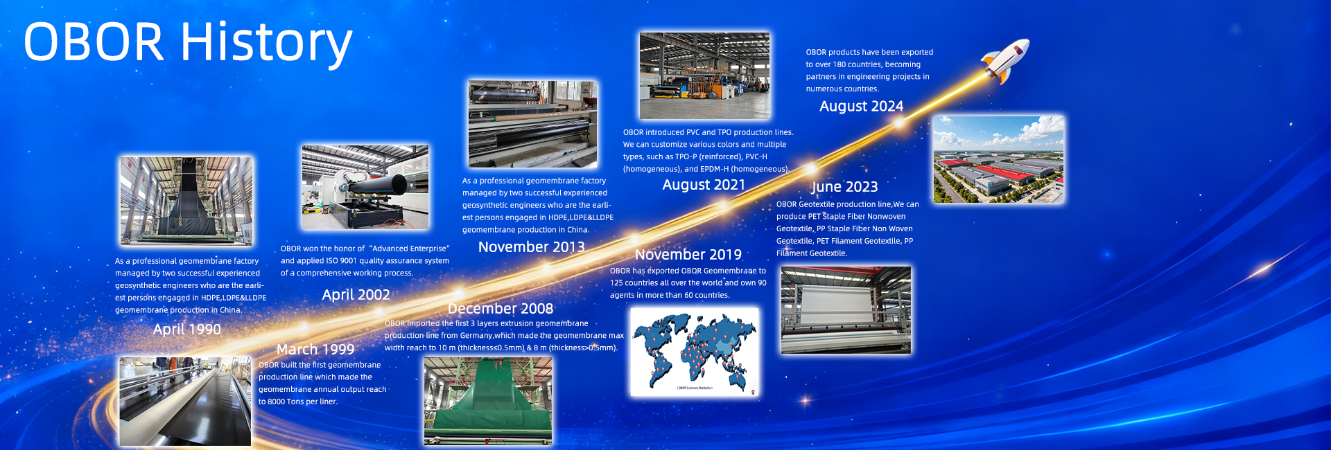 geomembrane,geotextile,grass grid,geomat,
www.sdobor.com